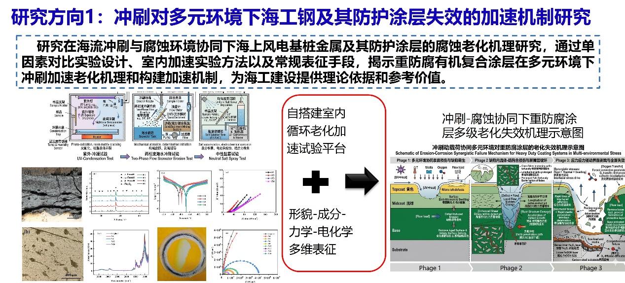 WPS图片.jpeg